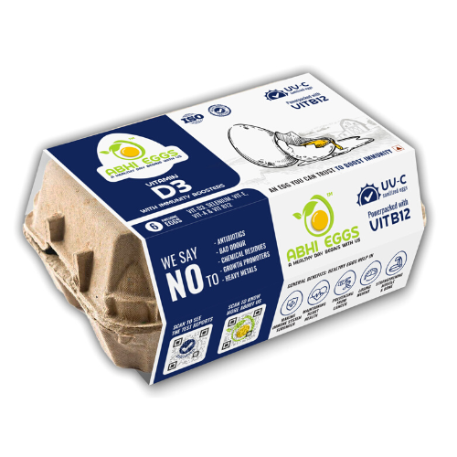 Vit D3 Eggs With Immunity Boosters PACK OF 6